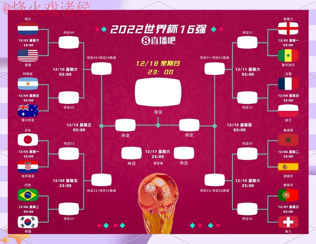 全面解析世界杯比分分析入口地址