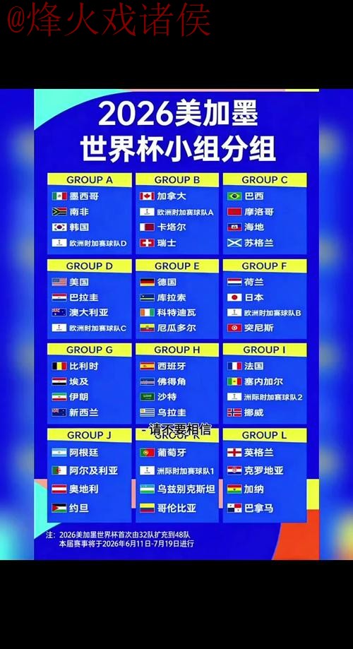 2026世界杯比分稳定官方预测指南 2026世界杯比分稳定官方预测指南