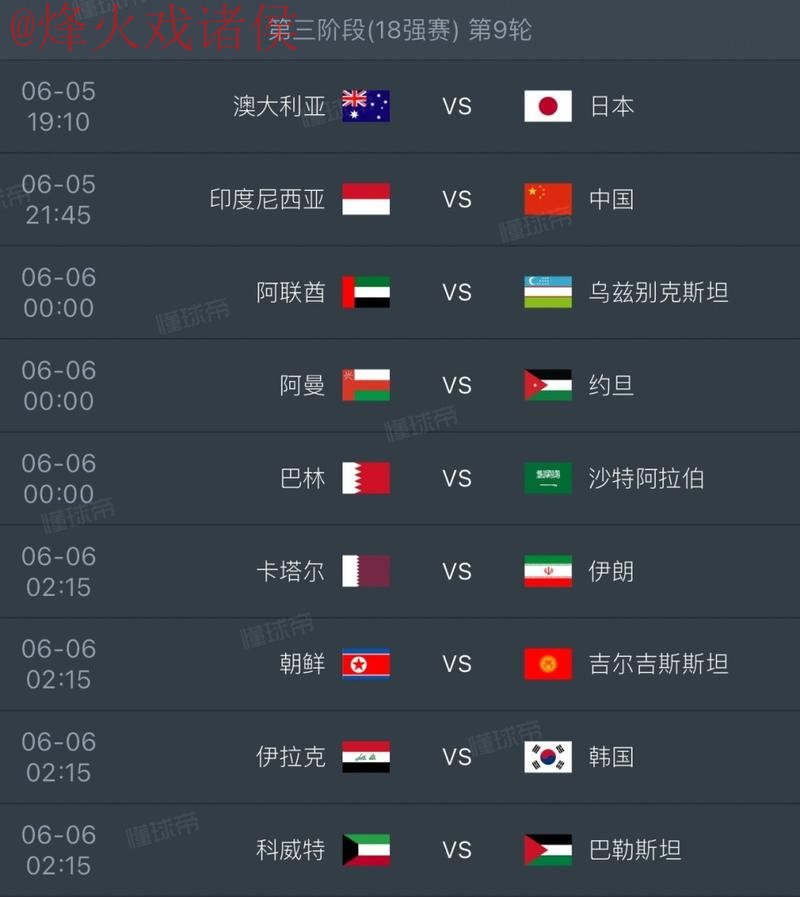 2026世界杯比分稳定官方预测指南 2026世界杯比分稳定官方预测指南