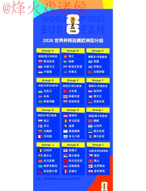 2026世界杯比分最新动态与热门趋势 2026世界杯比分最新动态与热门趋势