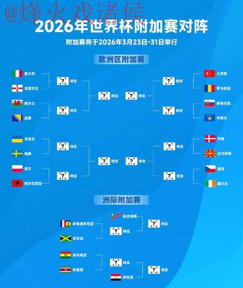 2026世界杯预测开户攻略指南 2026世界杯预测开户攻略指南