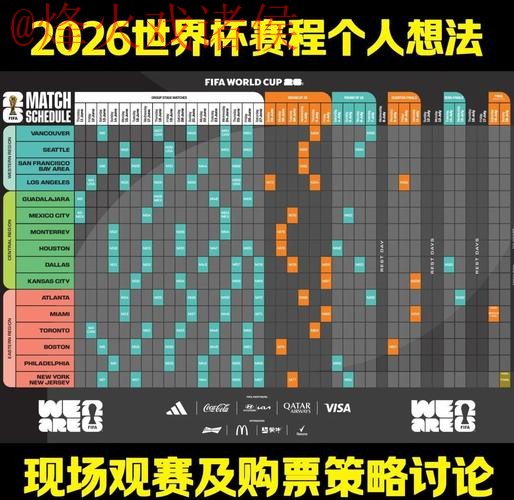 2026世界杯下注分析入口地址指南